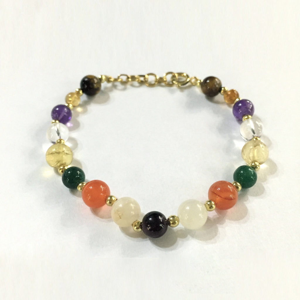 BOEYCJR Universe 9 Planets Stone Beads Bangles & Bracelets Fashion Jewelry Solar  System Energy Bracelet For Women or Men - AliExpress